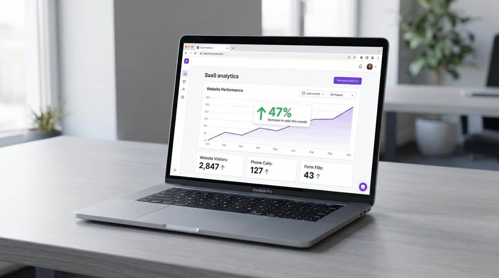 Illustrative website analytics dashboard on a laptop